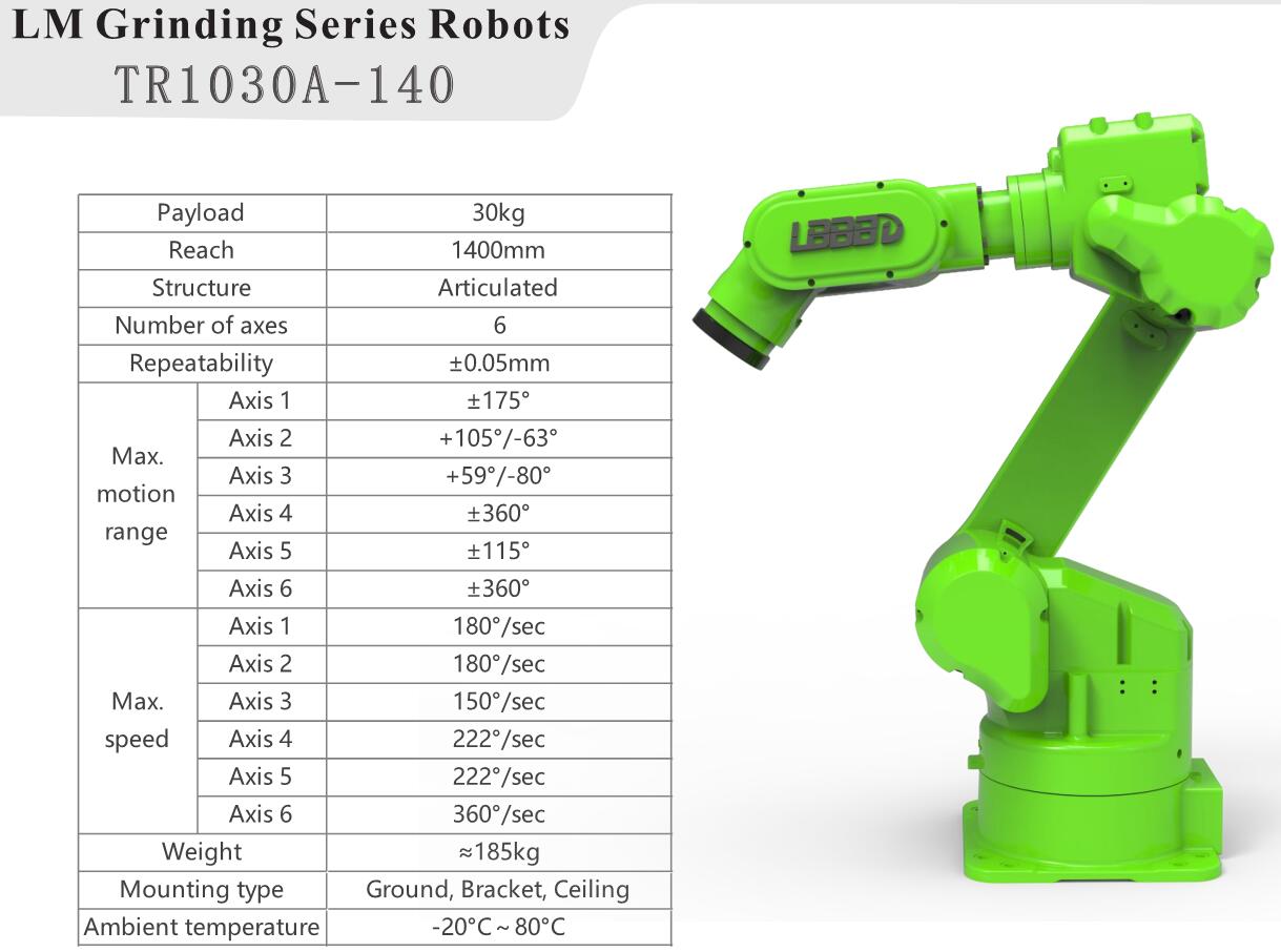 Nutzlast 30 kg Roboterarm