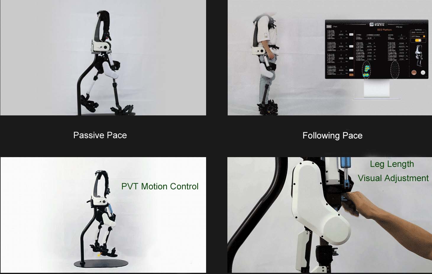 Exoskelett-Roboter