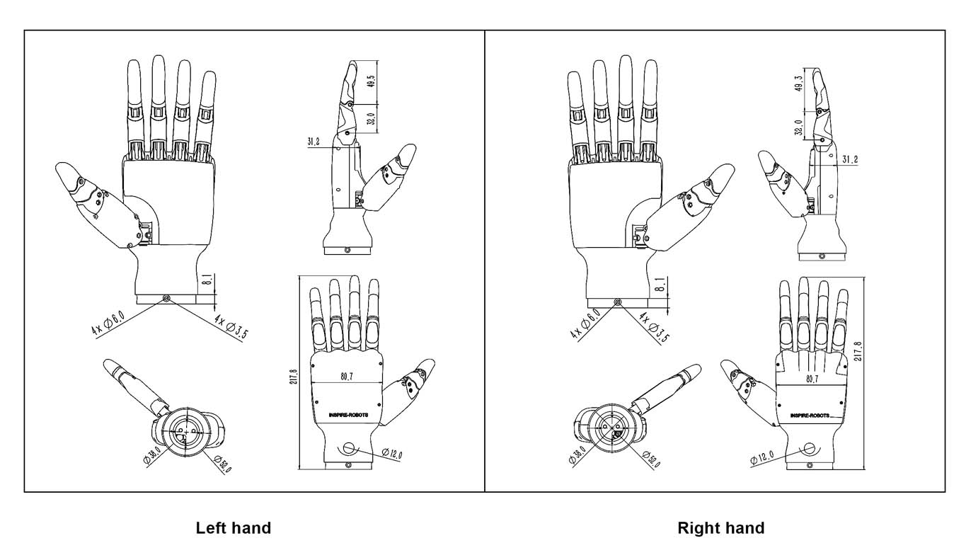 Roboter menschliche Hand